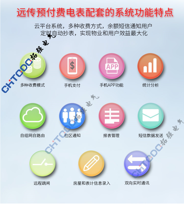 電表遠程抄表系統 電表遠程抄表系統